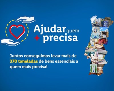 Covid-19: Lidl doou 370 toneladas de bens essenciais a mais de 150 instituições