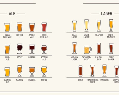 Do fabrico ao consumo de cerveja