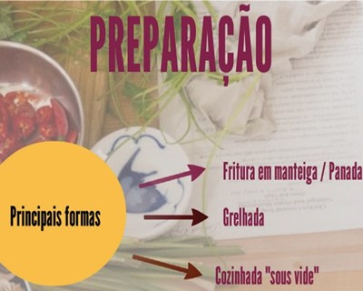 Gastronomia da rã