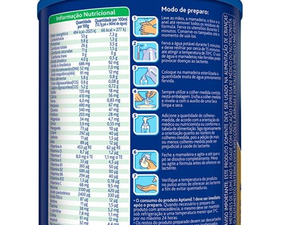 Indústria alimentar estuda rótulos nutricionais com cores e uniformes na Europa