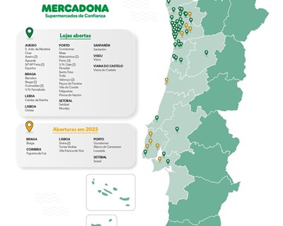 Mercadona continua em expansão e abre 10 novas lojas em 2023