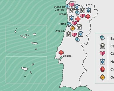 Mercadona doa mais de 17 000 toneladas de alimentos em 2020 a instituições sociais