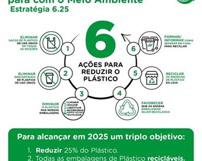 Mercadona reforça a sua aposta na economia circular