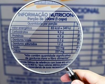 Rotulagem na visão do profissional da área alimentar