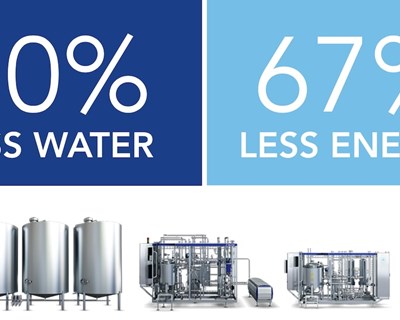 Tetra Pak apresenta um novo conceito com baixo consumo energético e de água para a produção de sumos, néctares e diluídos